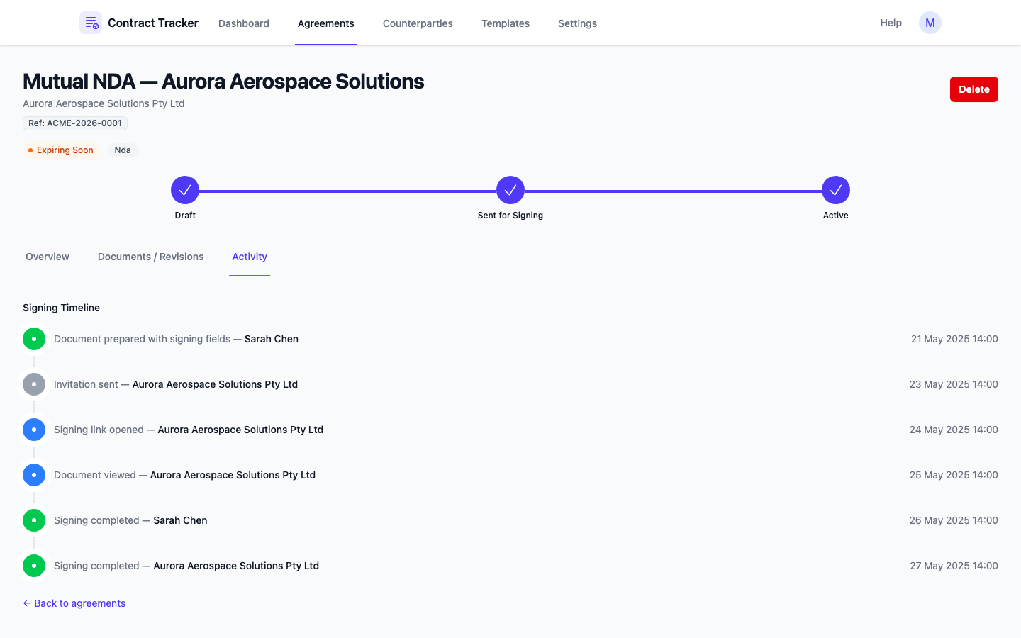 Agreement signing timeline showing all events — invitation sent, document viewed, signing completed