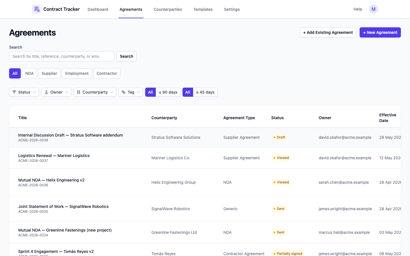 Contract Tracker agreements list showing 38 agreements with status, counterparty, and key dates