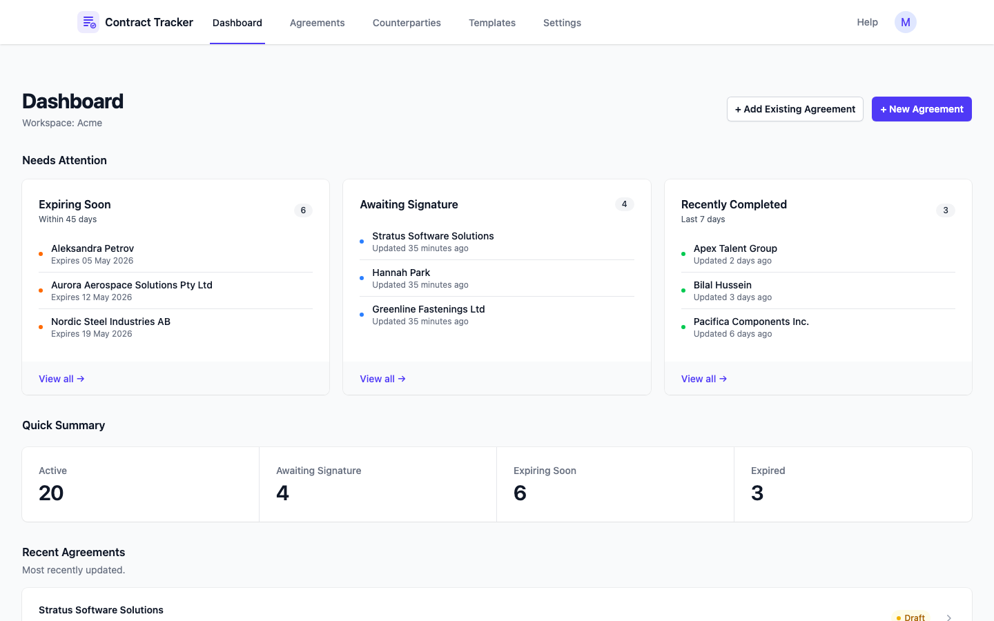 Contract Tracker dashboard showing agreements expiring soon, awaiting signature, and recently completed